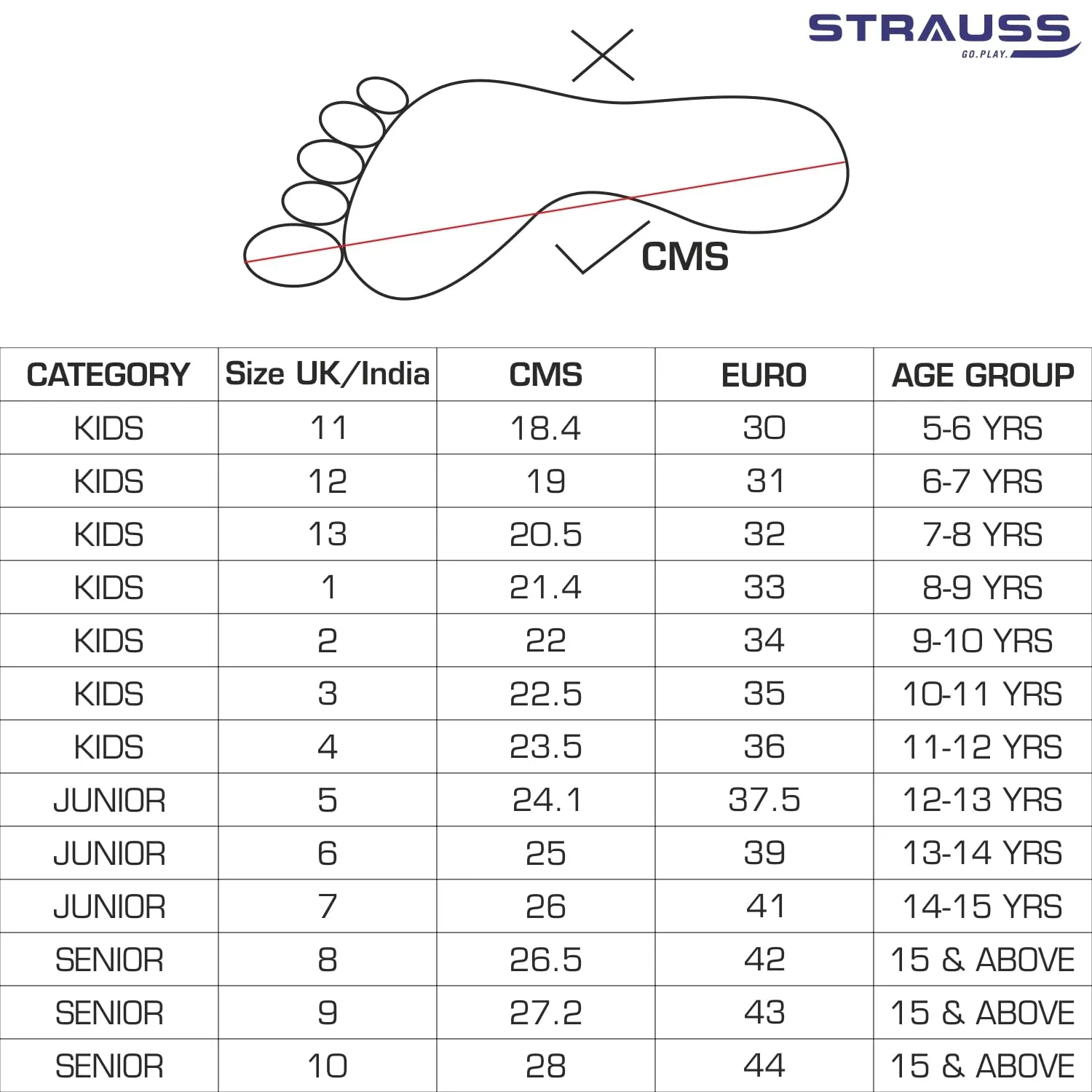 STRAUSS Gripper Shoe Skate with Rubber Wheel |Fixed Body Roller Skates |Skating Shoes for Boys,Girls and Kids |Suitable for All Skill Level |Ideal for Kids (11-12 Years), Size-4, (Blue/Black)